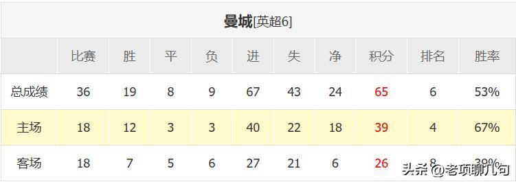 pg电子官网-包含战意十足：维达德卡萨布兰卡世俱杯热身赛回顾的词条