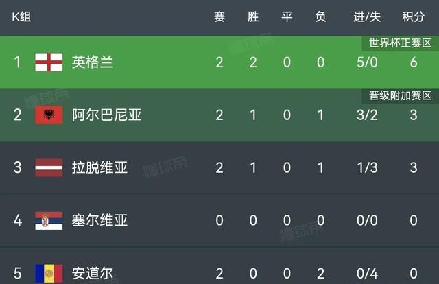 pg电子官网-关于欧预赛决胜局即将上演，精彩纷呈谁能笑到最后的信息