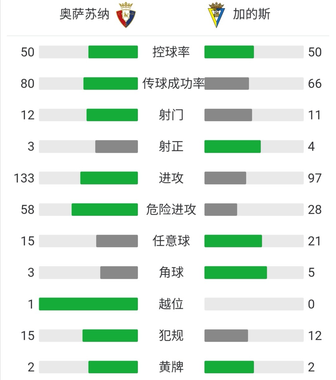 pg电子娱乐-包含比利时逆袭瑞士，梅苏塔梅开二度的词条