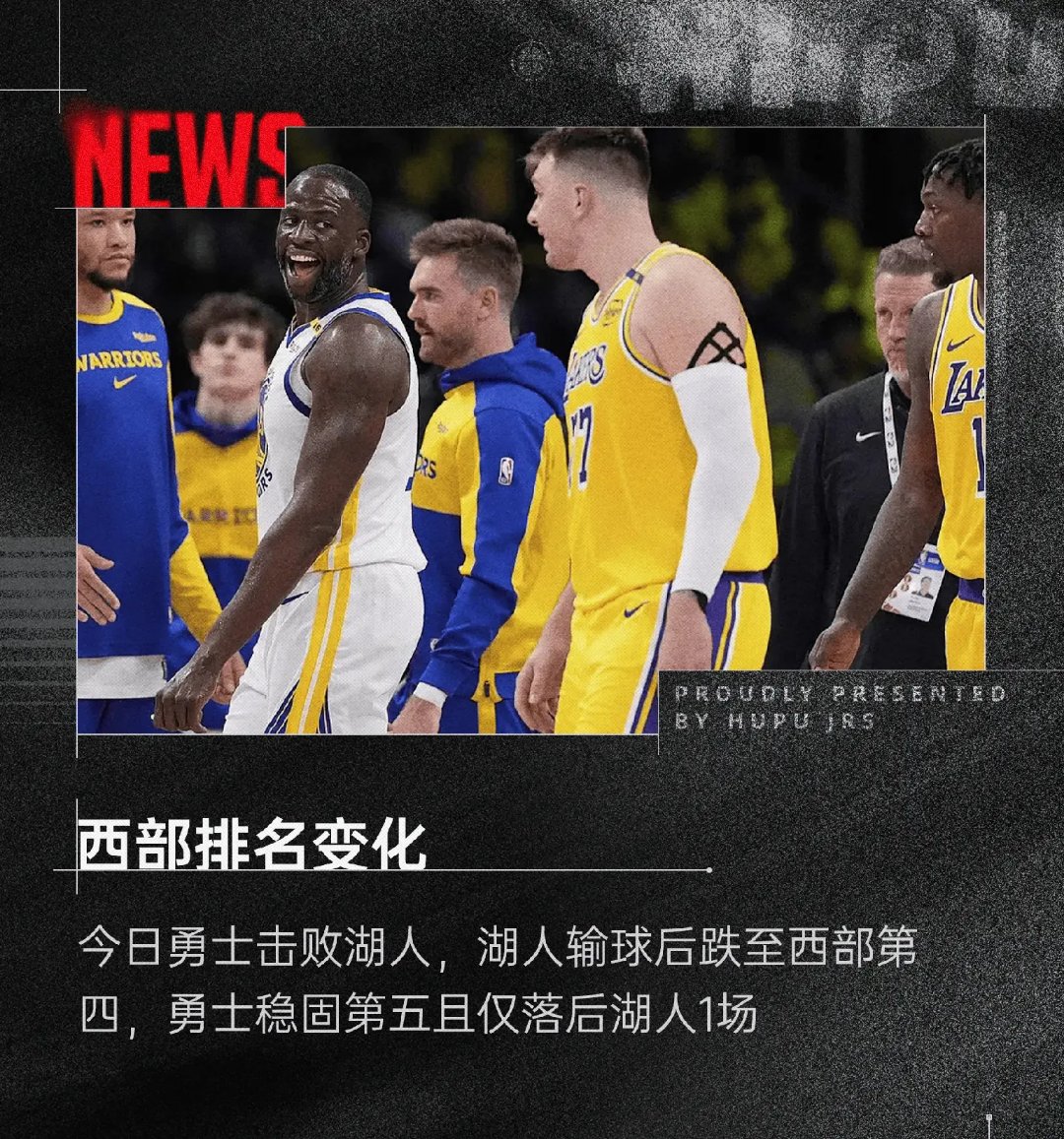 pg电子模拟器试玩在线-勇士主场力克湖人，客场遭遇两连败